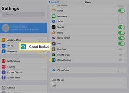 Image result for iCloud On iPad