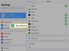 Image result for iPad Readers to Back Up Photos