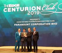 Image result for tcl corporation Awards