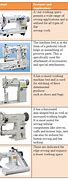 Image result for List of Sewing Machines