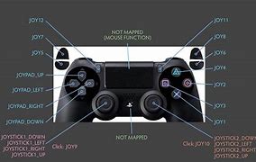 Image result for Nintendo DS Button Layout