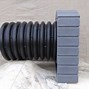 Image result for 15 Inch PVC Cap