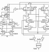 Image result for Cmoc DAC Layout