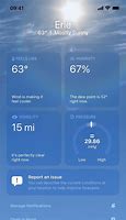 Image result for iPhone SE 2022 Weather Map