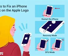 Image result for iPhone X Apple Logo On and Off