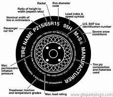 Image result for 6 Inch Tires