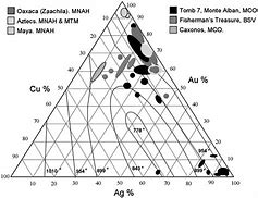 Image result for iPhone 4 Comparison