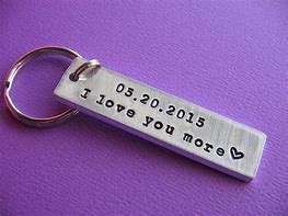 Image result for Personalized Keychain