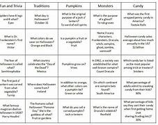 Image result for Mental Health Jeopardy Game Printable