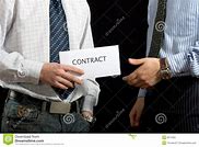 Image result for Sharing Contract Workload