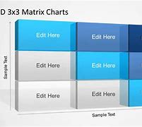 Image result for Matrix Comparison Chart