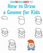 Image result for Gnome Meme Drawing