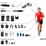 Image result for Wearable Exercise and Health Monitoring Devices
