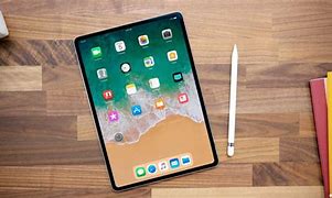 Image result for www iPads