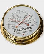 Image result for Small Old Weatheradio