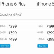 Image result for Features of iPhone 6s Plus