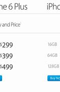 Image result for iPhone 6s Plus 64GB