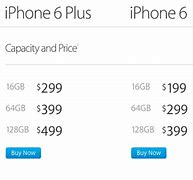 Image result for iPhone 6s Plus Unboxing