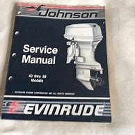 Image result for Car Owners Manual Pics