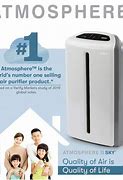 Image result for Atmosphere Amway Air Purifier Power Cable