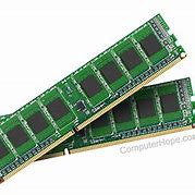 Image result for Dynamic random-access memory wikipedia