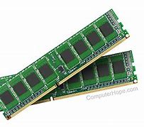 Image result for Dynamic random-access memory wikipedia