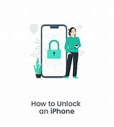 Image result for iPhone Before First Unlock