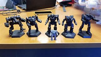 Image result for BattleTech Scale