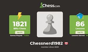Image result for Old ChessPro