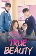 Image result for Poster True Buty