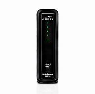 Image result for Arris Wireless Router