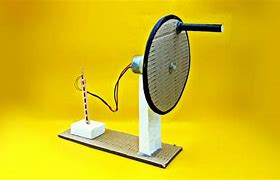Image result for Hand Powered Generator