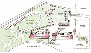 Image result for Nottingham Racecourse Layout