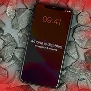 Image result for How to Unlock My iPhone If I Forgot Passcode