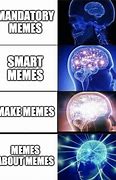 Image result for Content Creator Memes