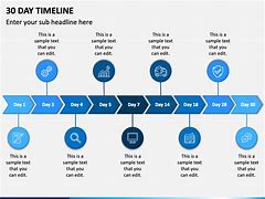 Image result for First 30 Days Template PowerPoint