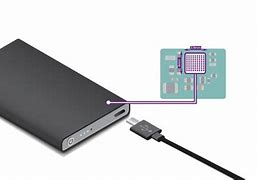 Image result for iPhone Charger USB Type C