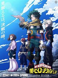 Image result for My Hero Academia Poster