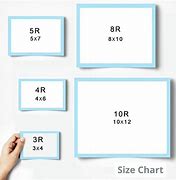 Image result for 3R Picture Size Cm