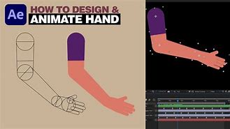 Image result for Hand Animated 2D