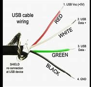 Image result for USB to Auxiliary Charger Pinout