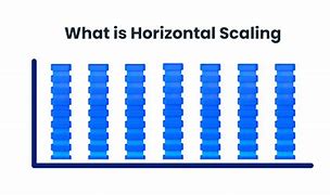 Image result for Horizontal vs Vertical Mirror