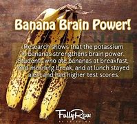 Image result for Banana Nutrition Chart
