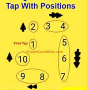 Image result for How to Do Level 39