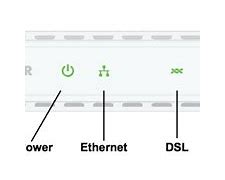 Image result for Netgear Wireless Router Symbols