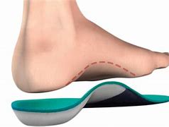 Image result for Knee Ankle Foot Orthotics