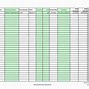 Image result for Inventory Audit Sheet