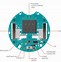 Image result for Arduino Robot Platform