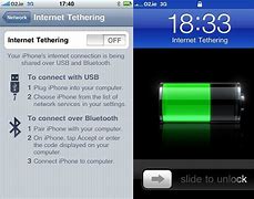 Image result for iPhone Tethering