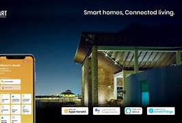 Image result for Indian Smart Home Users
